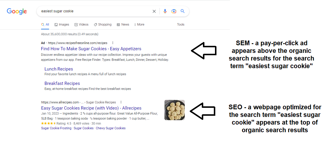 Screenshot of Google search results page for term "easiest sugar cookie"